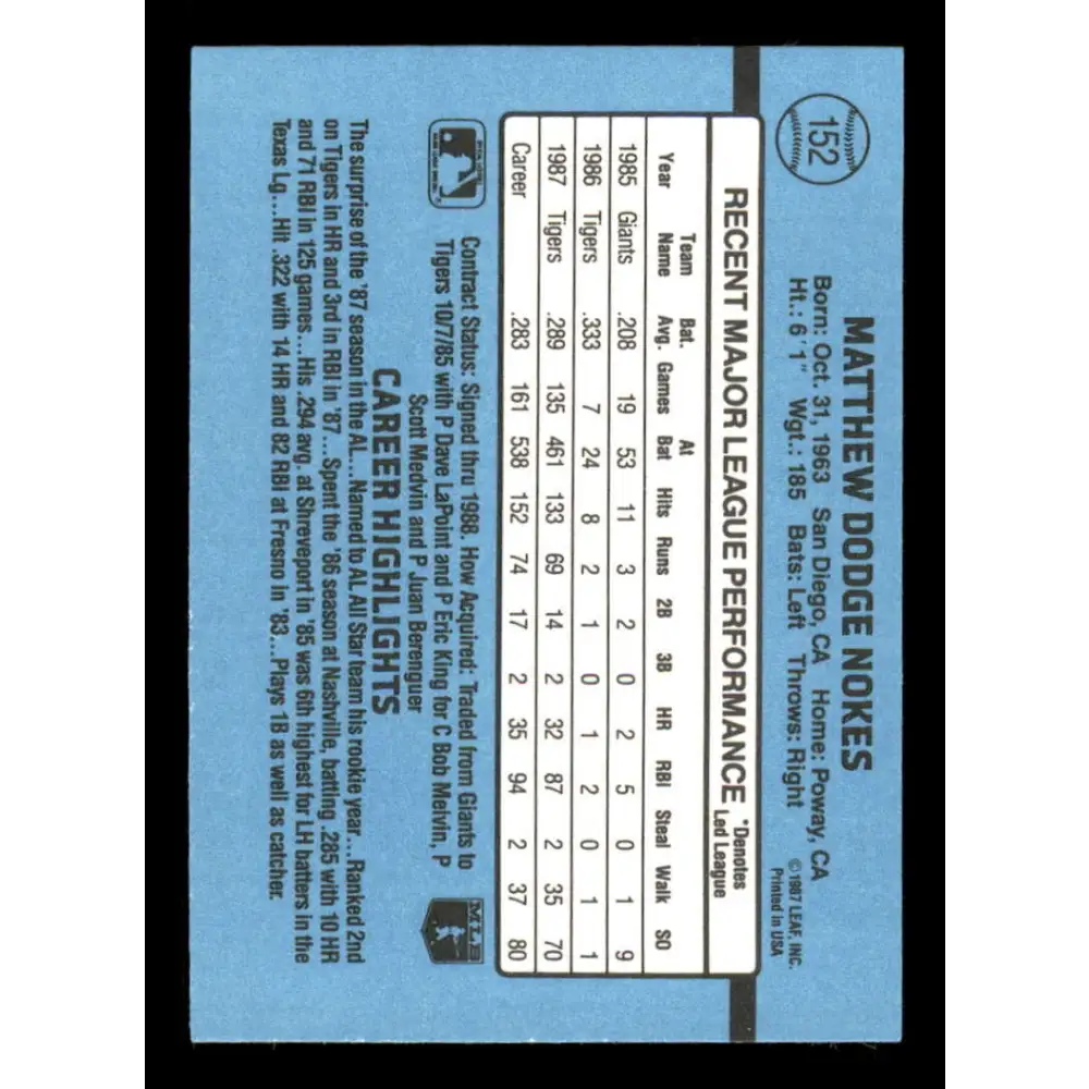 1988 Donruss #152 Matt Nokes EX RC Rookie Detroit Tigers Baseball Card Image 2