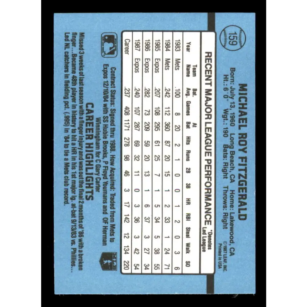 1988 Donruss #159 Mike Fitzgerald EX Montreal Expos Baseball Card Image 2