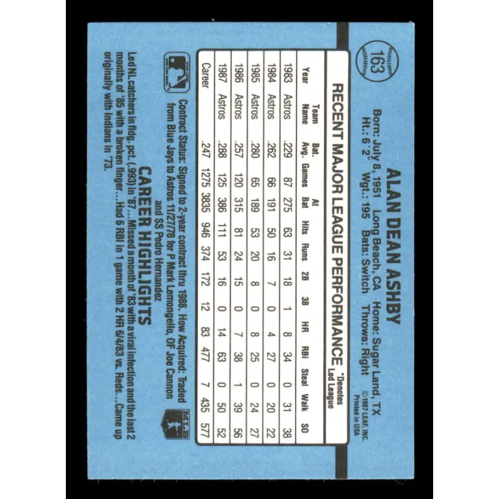1988 Donruss #163 Alan Ashby UER EX Houston Astros Baseball Card Image 2