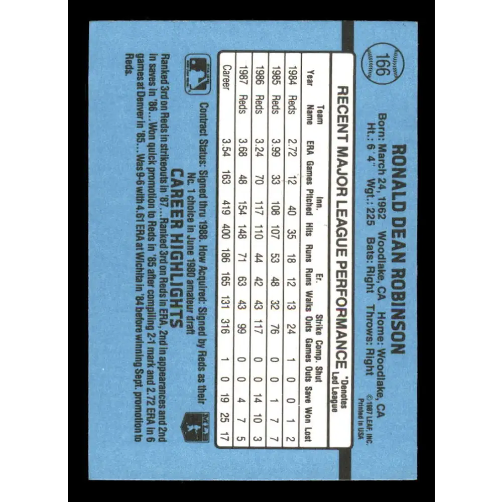 1988 Donruss #166 Ron Robinson EX Cincinnati Reds Baseball Card Image 2