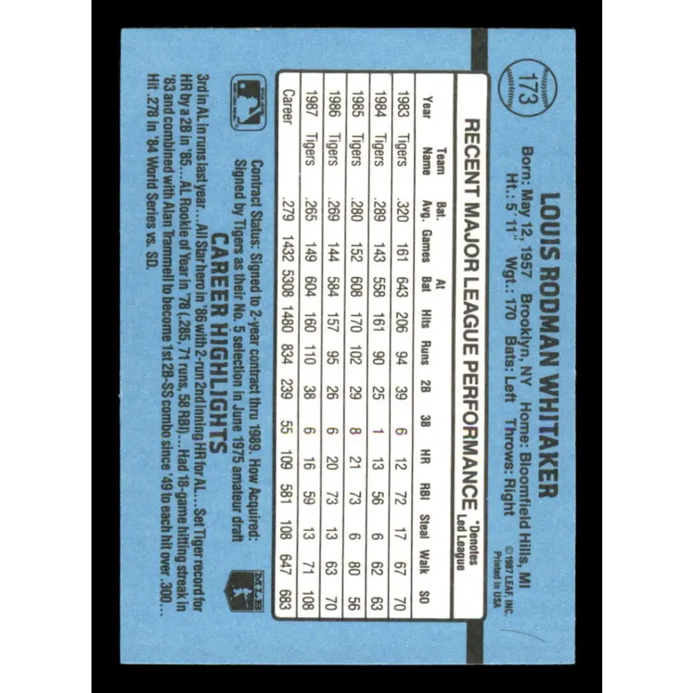 1988 Donruss #173 Lou Whitaker EX Detroit Tigers Baseball Card Image 2