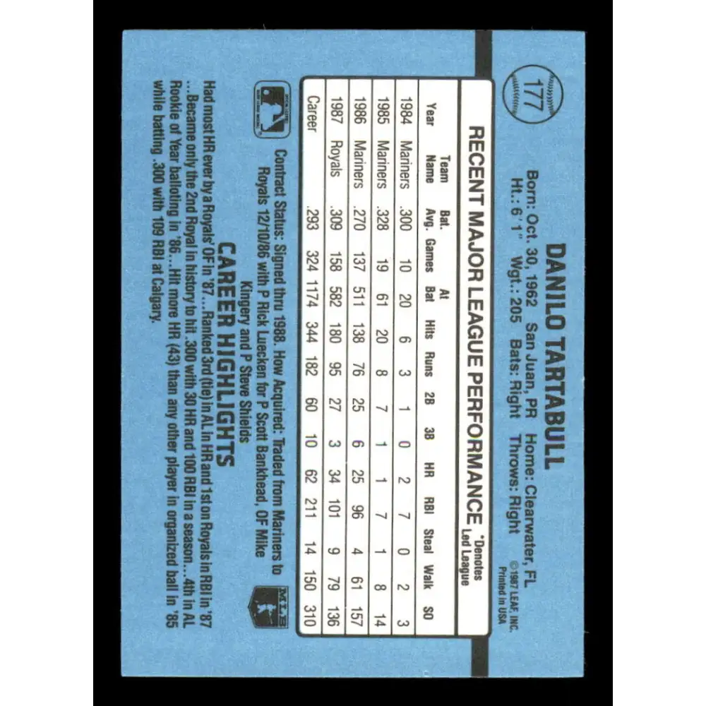 1988 Donruss #177 Danny Tartabull EX Kansas City Royals Baseball Card Image 2