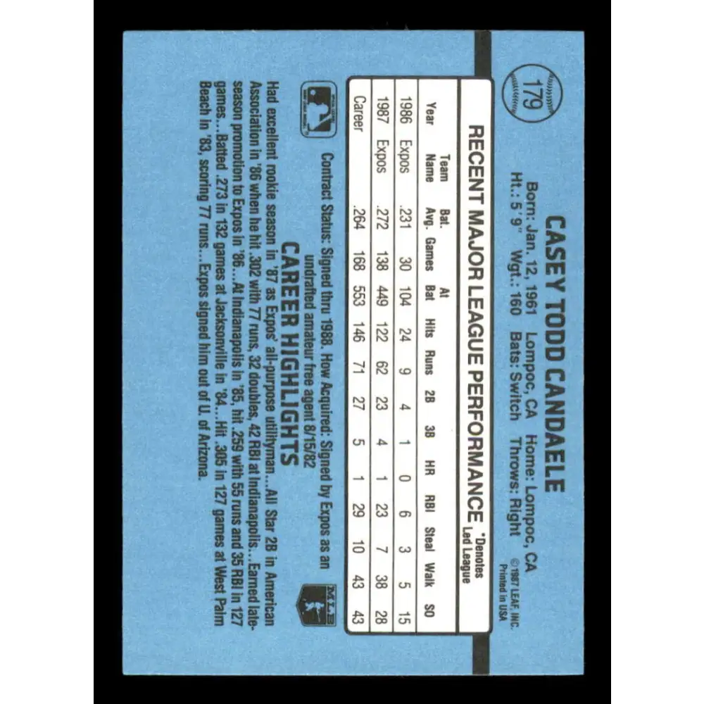1988 Donruss #179 Casey Candaele EX Montreal Expos Baseball Card Image 2