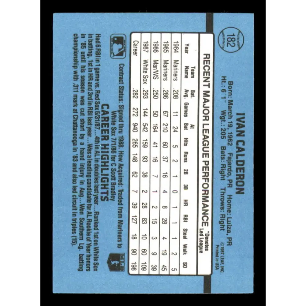 1988 Donruss #182 Ivan Calderon EX Chicago White Sox Baseball Card Image 2