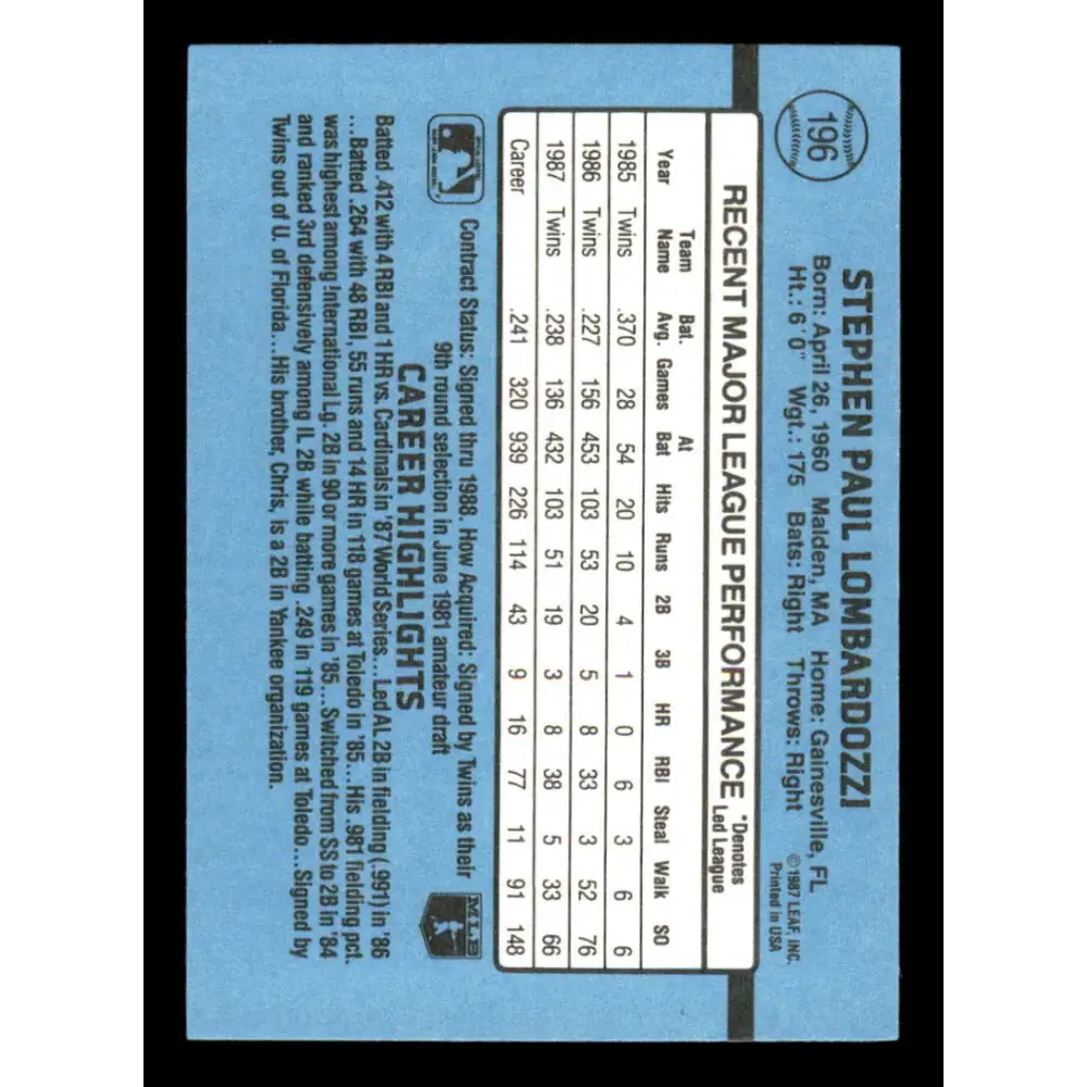 1988 Donruss #196 Steve Lombardozzi EX Minnesota Twins Baseball Card Image 2