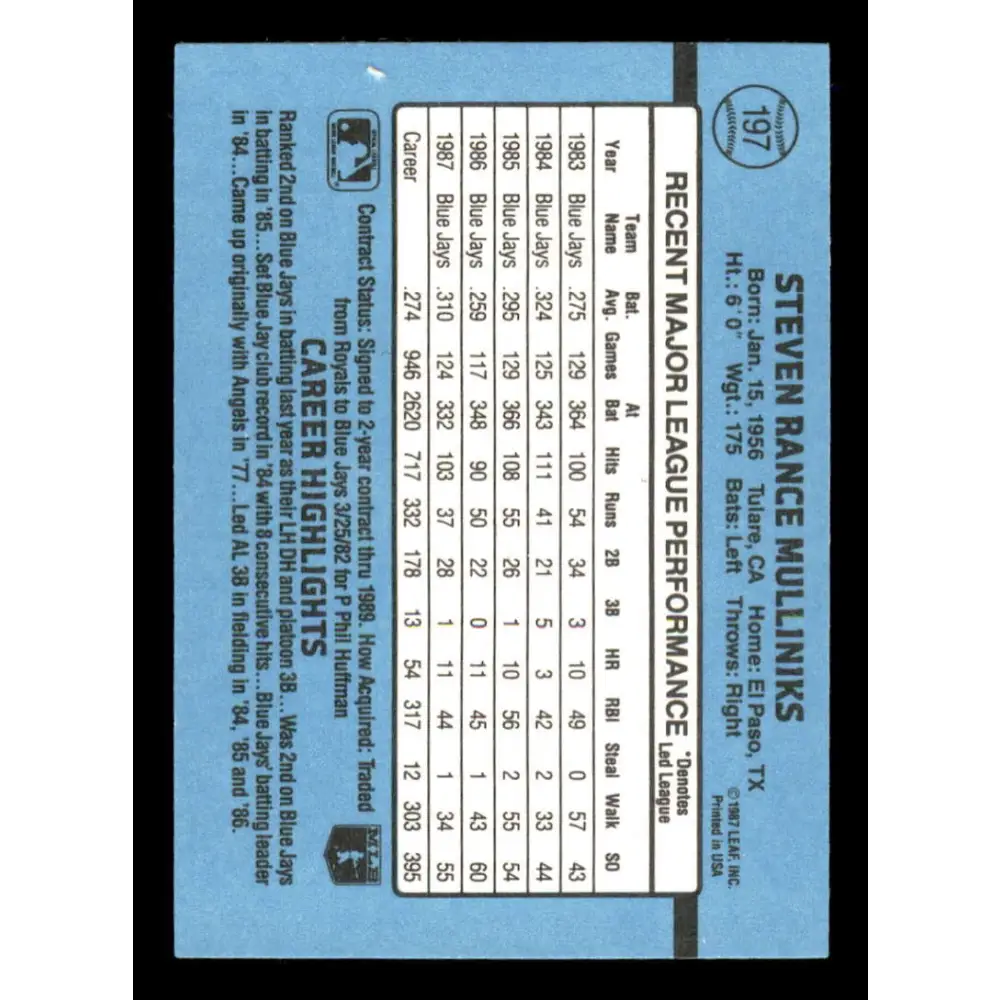 1988 Donruss #197 Rance Mulliniks EX Toronto Blue Jays Baseball Card Image 2