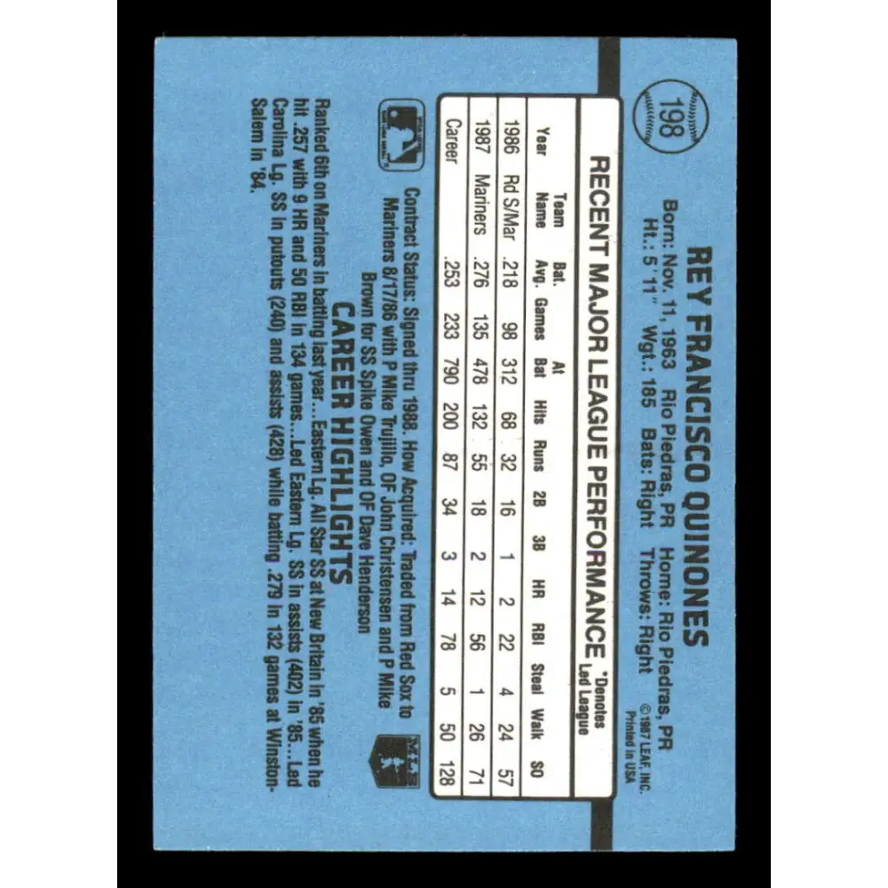 1988 Donruss #198 Rey Quinones EX Seattle Mariners Baseball Card Image 2