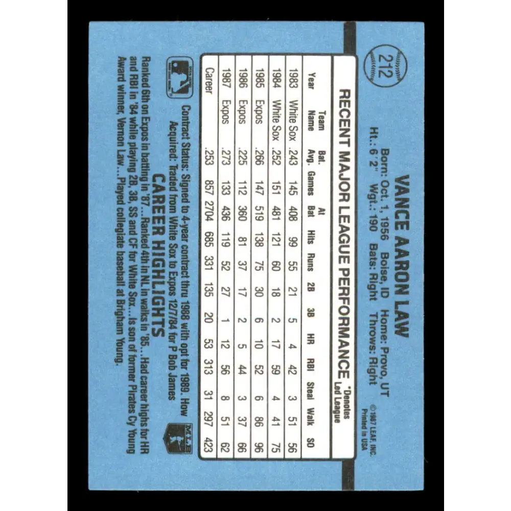 1988 Donruss #212 Vance Law EX Montreal Expos Baseball Card Image 2