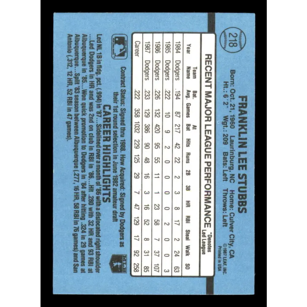 1988 Donruss #218 Franklin Stubbs EX Los Angeles Dodgers Baseball Card Image 2