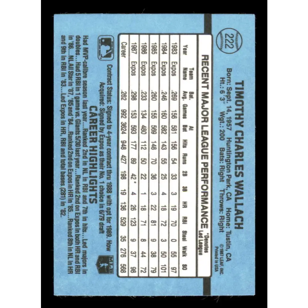 1988 Donruss #222 Tim Wallach EX Montreal Expos Baseball Card Image 2