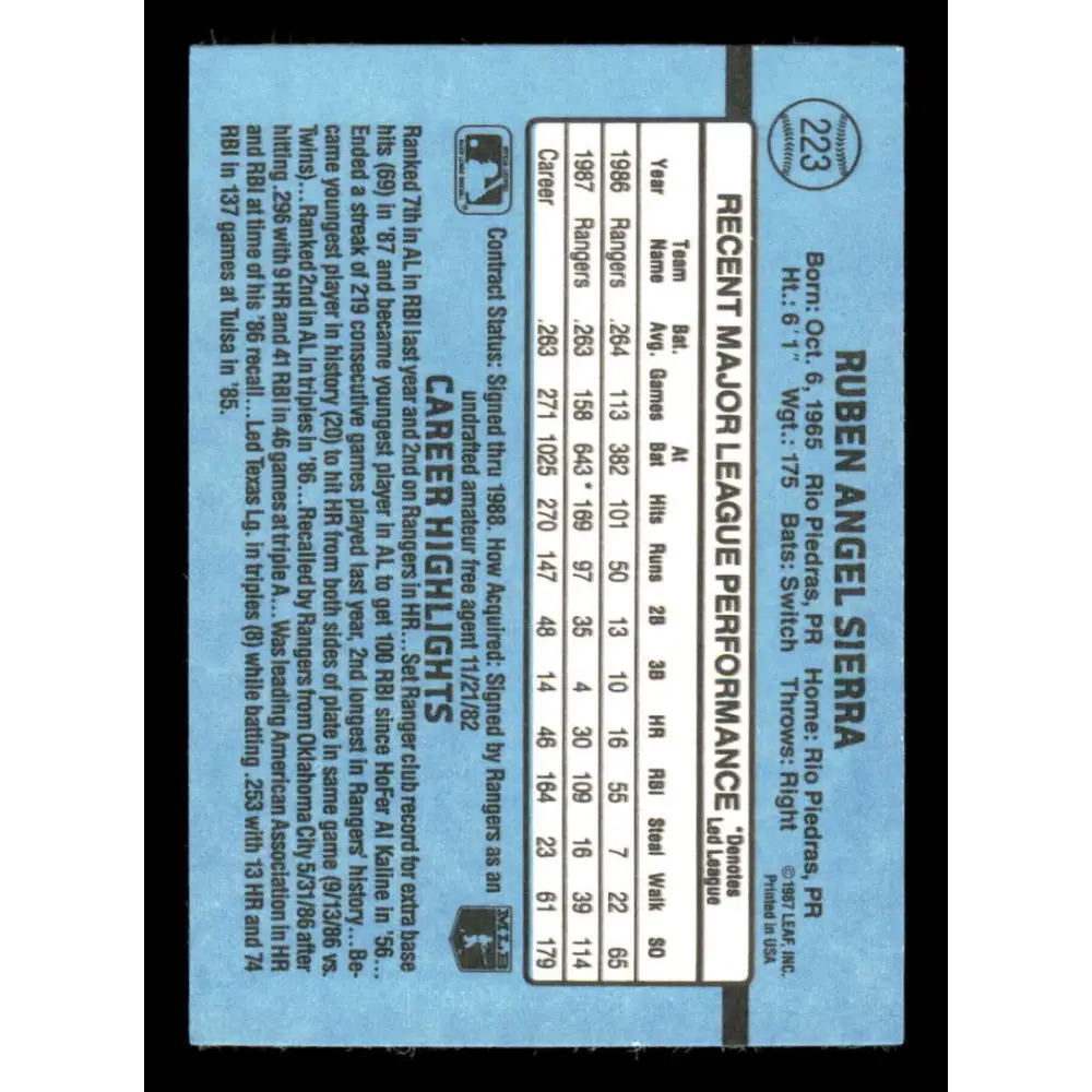 1988 Donruss #223 Ruben Sierra EX Texas Rangers Baseball Card Image 2