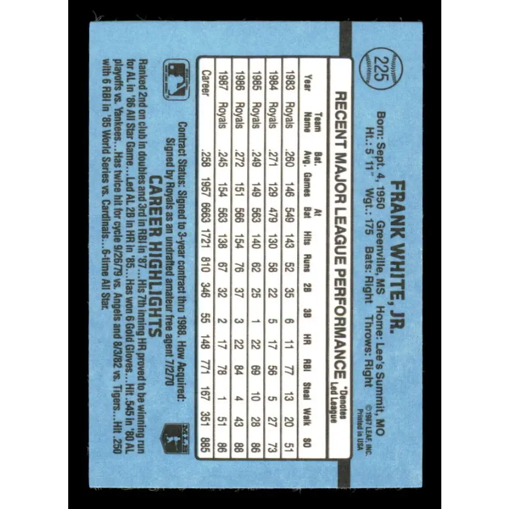 1988 Donruss #225 Frank White EX Kansas City Royals Baseball Card Image 2
