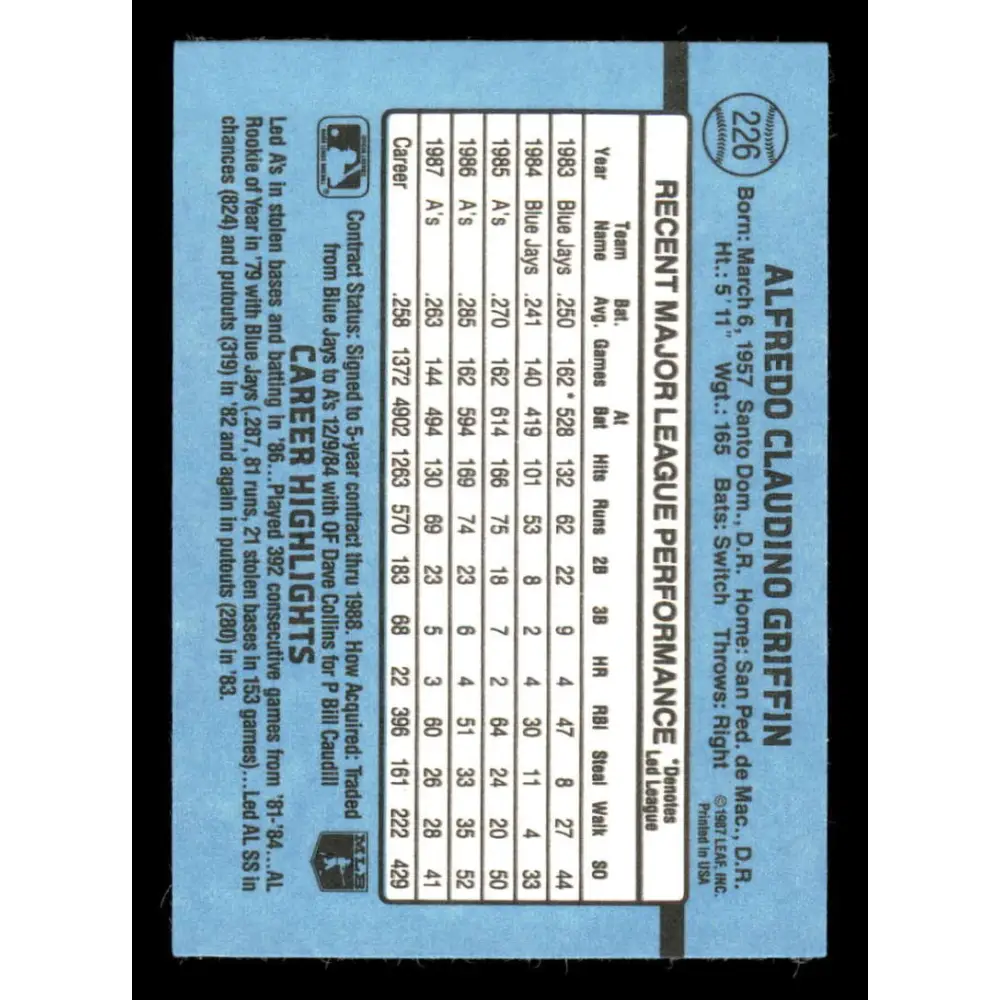 1988 Donruss #226 Alfredo Griffin EX Oakland Athletics Baseball Card Image 2