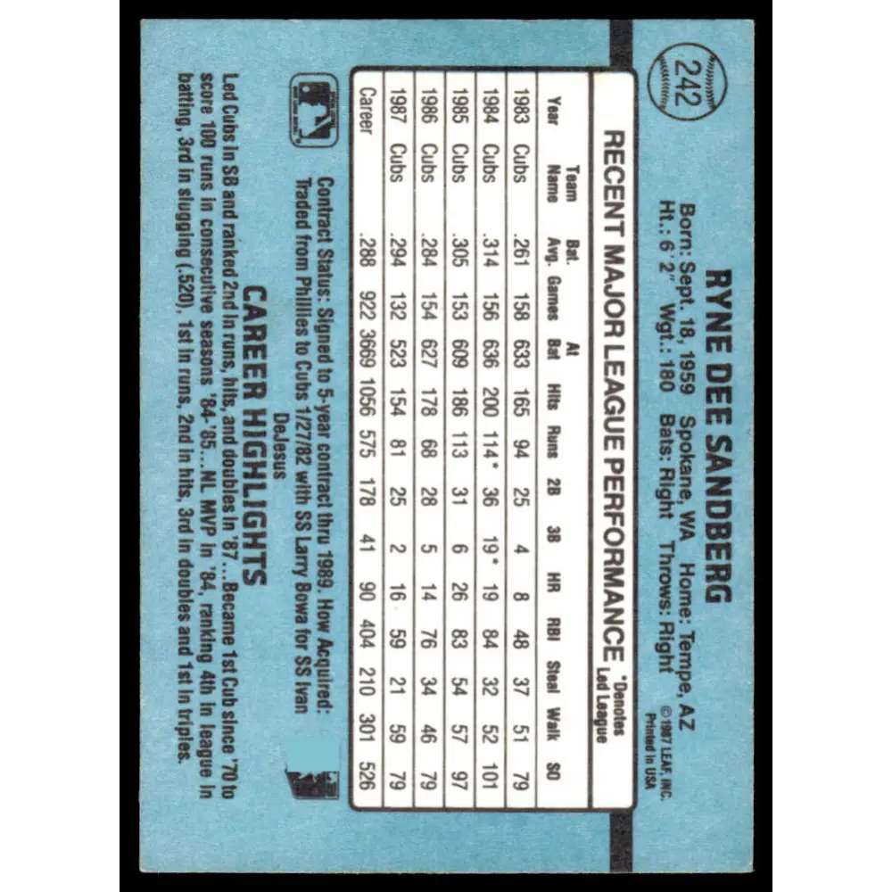 1988 Donruss #242 Ryne Sandberg EX Chicago Cubs Baseball Card Image 2