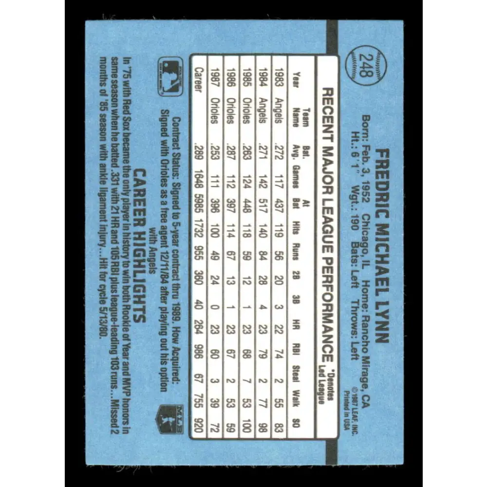 1988 Donruss #248 Fred Lynn EX Baltimore Orioles Baseball Card Image 2