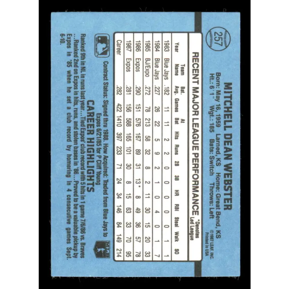 1988 Donruss #257 Mitch Webster EX Montreal Expos Baseball Card Image 2