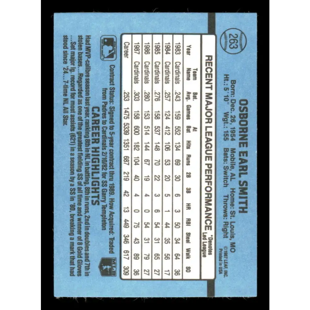 1988 Donruss #263 Ozzie Smith EX St. Louis Cardinals Baseball Card Image 2