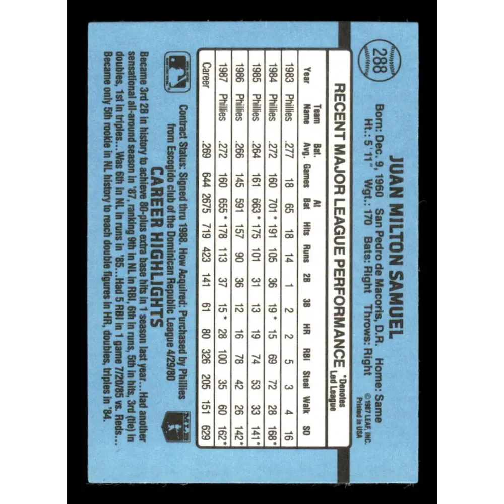 1988 Donruss #288 Juan Samuel EX Philadelphia Phillies Baseball Card Image 2