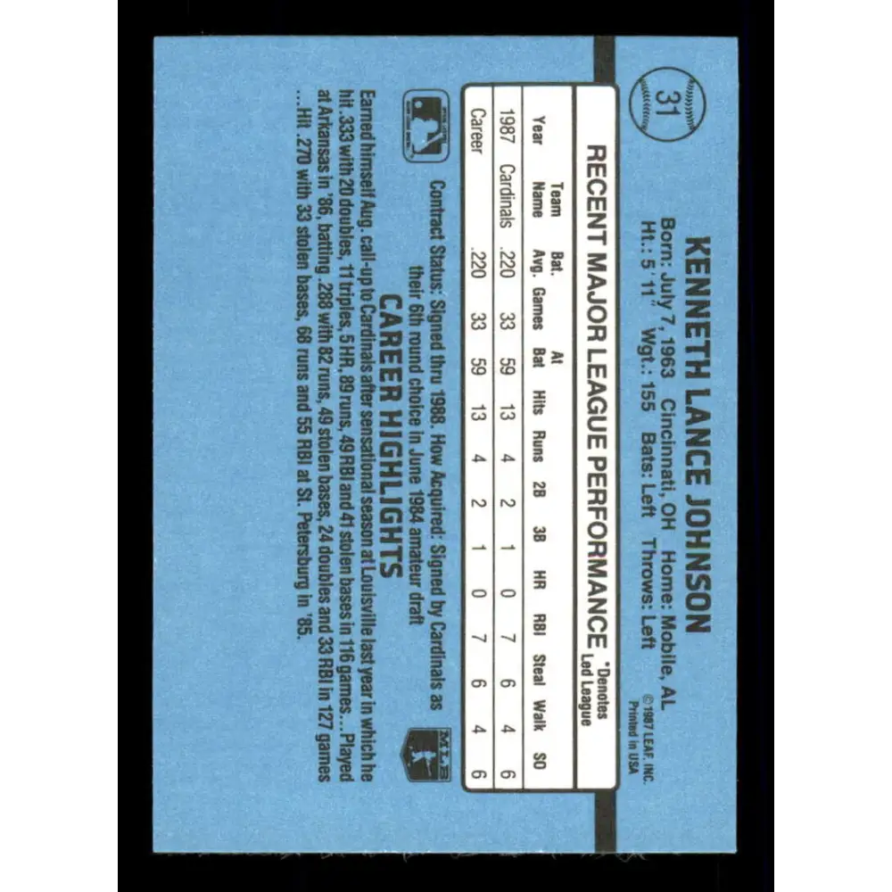 1988 Donruss #31 Lance Johnson EX RC Rookie St. Louis Cardinals Baseball Card Image 2