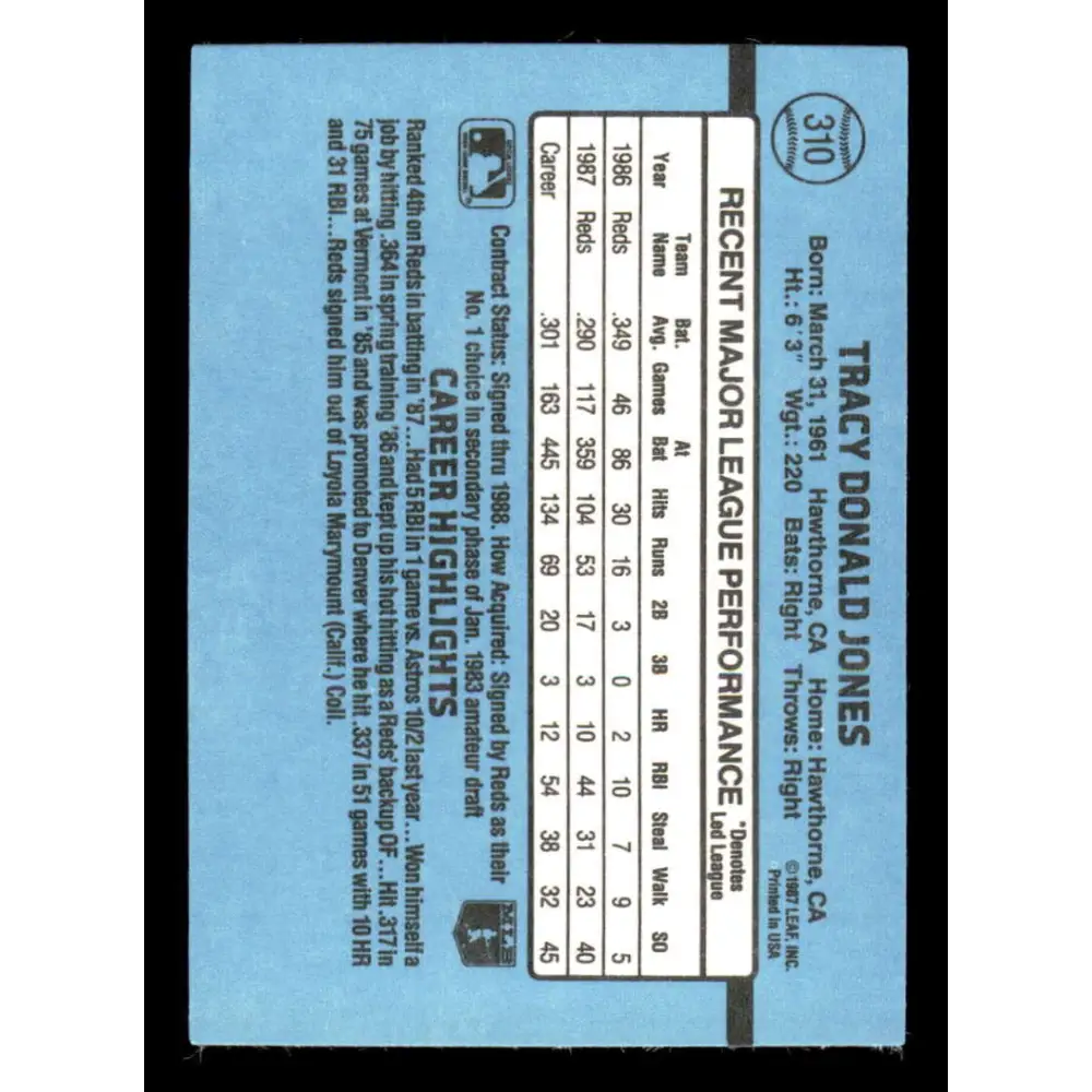 1988 Donruss #310 Tracy Jones EX Cincinnati Reds Baseball Card Image 2