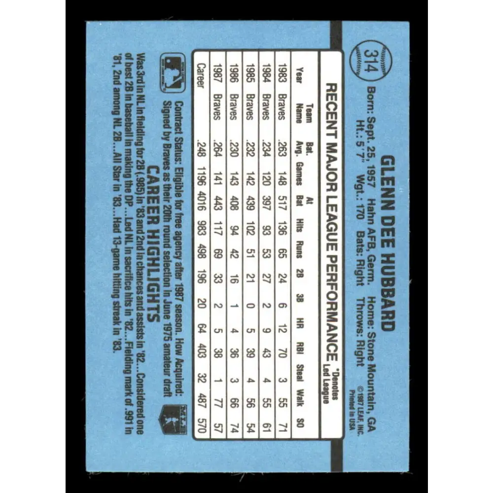 1988 Donruss #314 Glenn Hubbard EX Atlanta Braves Baseball Card Image 2