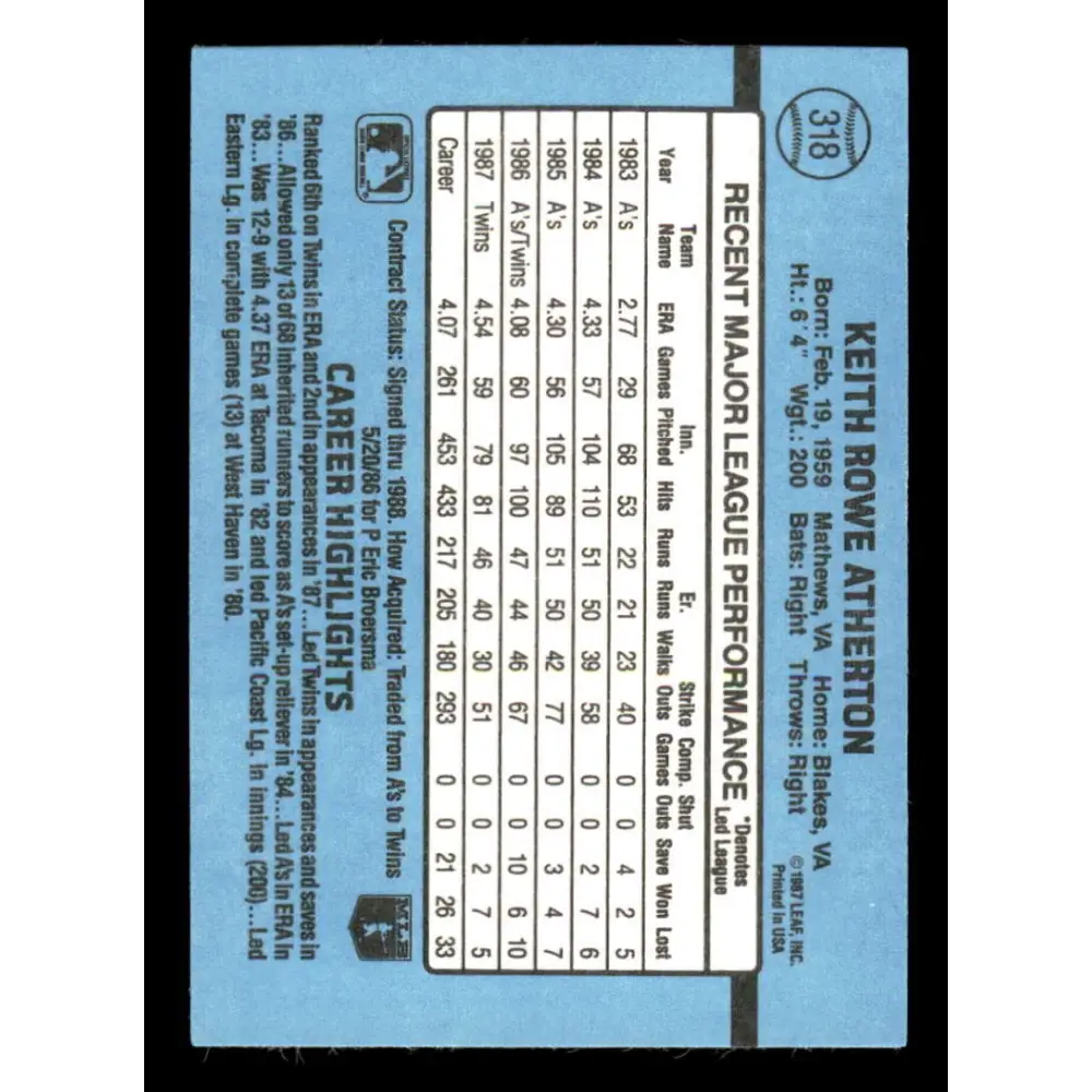 1988 Donruss #318 Keith Atherton EX Minnesota Twins Baseball Card Image 2