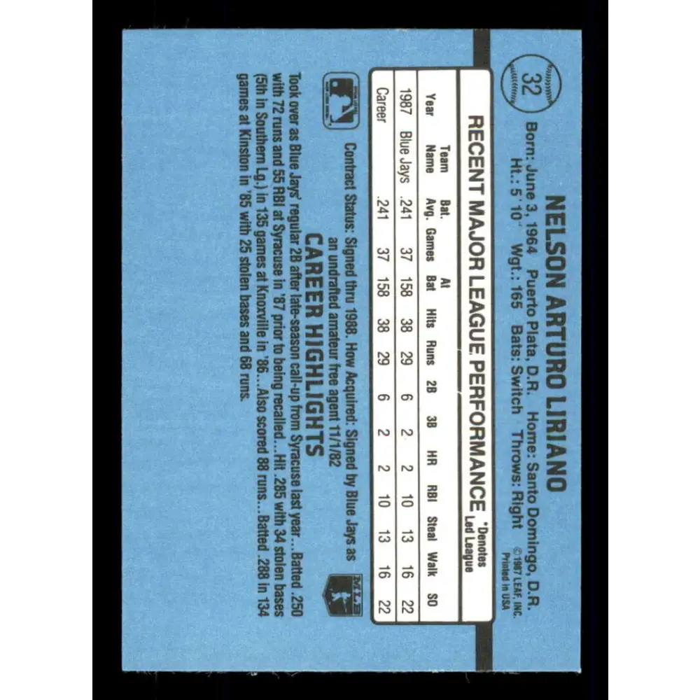 1988 Donruss #32 Nelson Liriano/ EX RC Rookie Toronto Blue Jays Baseball Card Image 2