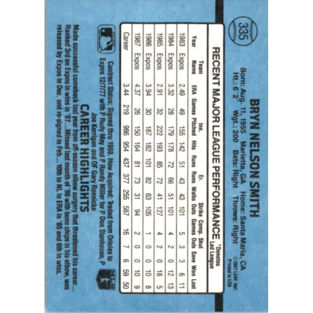 1988 Donruss #335 Bryn Smith EX Montreal Expos Baseball Card Image 2