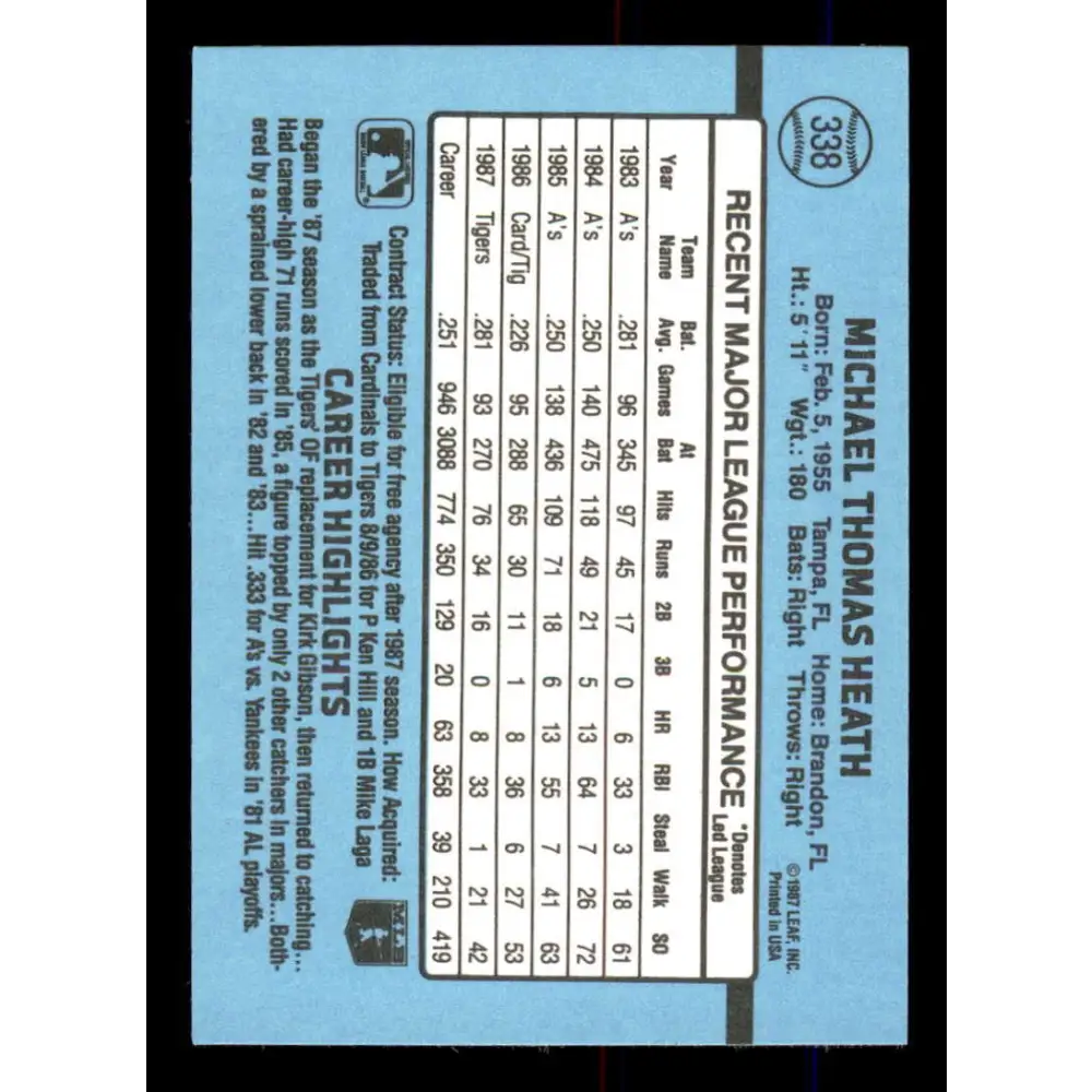 1988 Donruss #338 Mike Heath EX Detroit Tigers Baseball Card Image 2