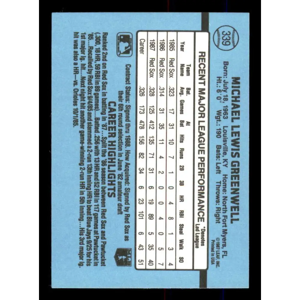 1988 Donruss #339 Mike Greenwell EX Boston Red Sox Baseball Card Image 2