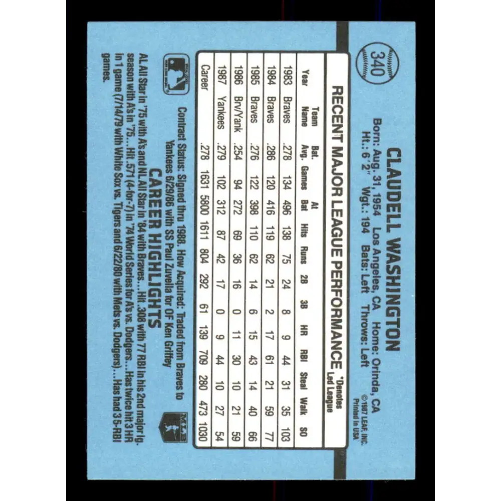 1988 Donruss #340 Claudell Washington EX New York Yankees Baseball Card Image 2