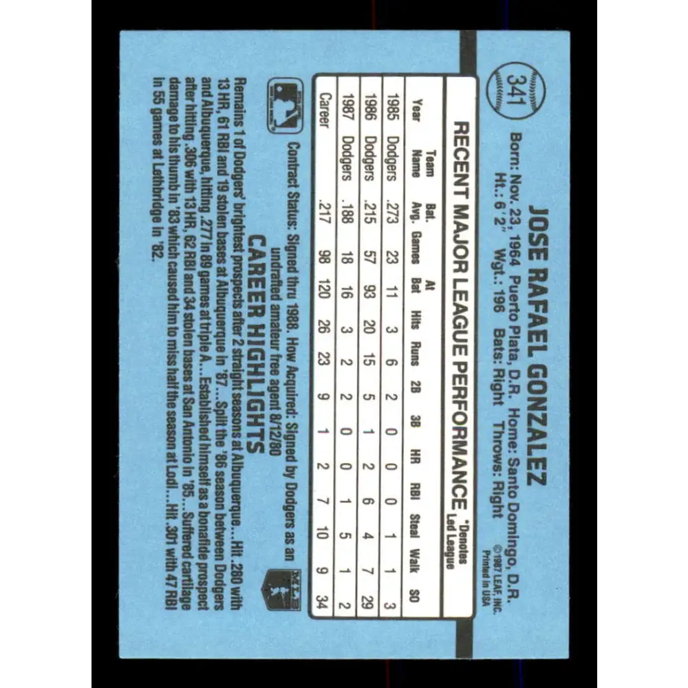 1988 Donruss #341 Jose Gonzalez EX Los Angeles Dodgers Baseball Card Image 2
