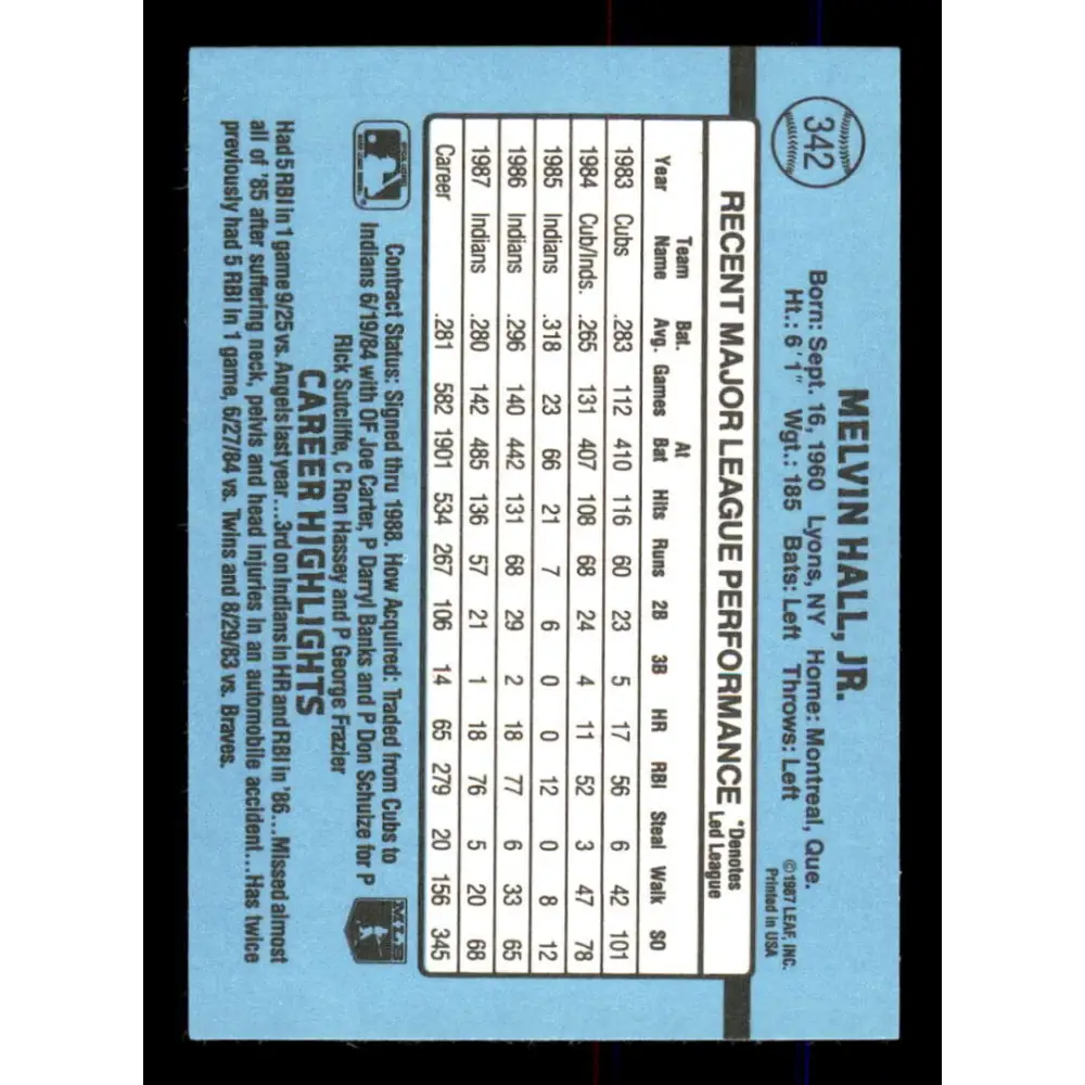 1988 Donruss #342 Mel Hall EX Cleveland Indians Baseball Card Image 2