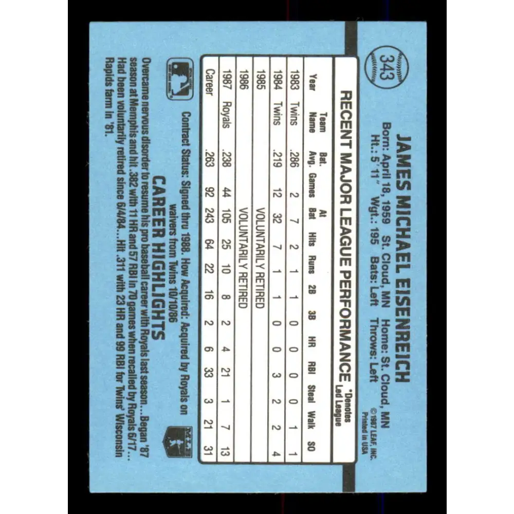 1988 Donruss #343 Jim Eisenreich EX Kansas City Royals Baseball Card Image 2