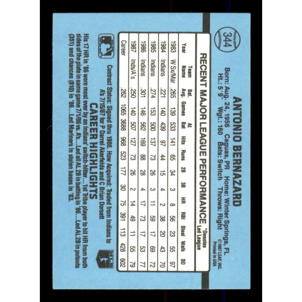 1988 Donruss #344 Tony Bernazard EX Oakland Athletics Baseball Card Image 2