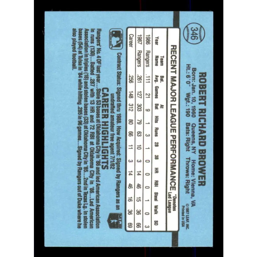 1988 Donruss #346 Bob Brower EX Texas Rangers Baseball Card Image 2