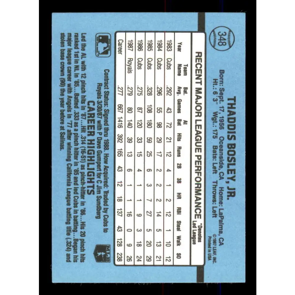 1988 Donruss #348 Thad Bosley EX Kansas City Royals Baseball Card Image 2