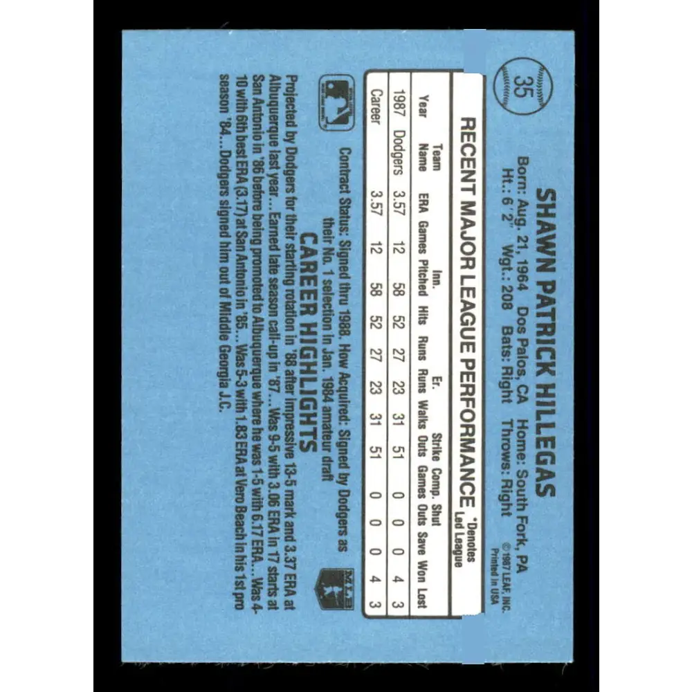 1988 Donruss #35 Shawn Hillegas/ EX RC Rookie Los Angeles Dodgers Baseball Card Image 2