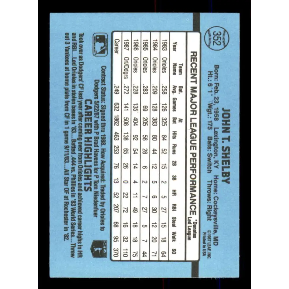 1988 Donruss #352 John Shelby EX Los Angeles Dodgers Baseball Card Image 2
