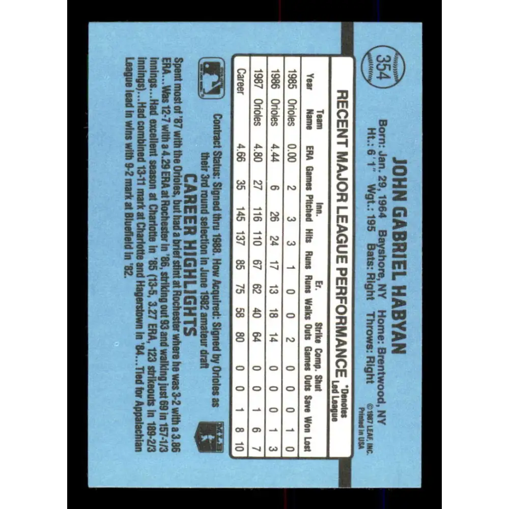 1988 Donruss #354 John Habyan EX Baltimore Orioles Baseball Card Image 2