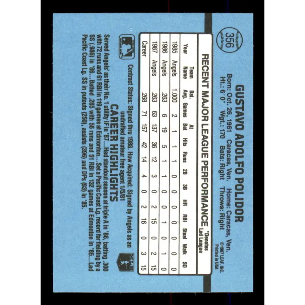 1988 Donruss #356 Gus Polidor EX California Angels Baseball Card Image 2