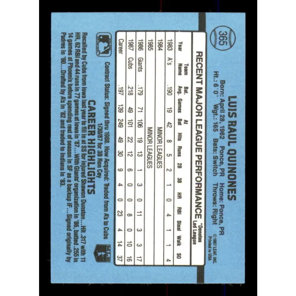 1988 Donruss #365 Luis Quinones EX Chicago Cubs Baseball Card Image 2