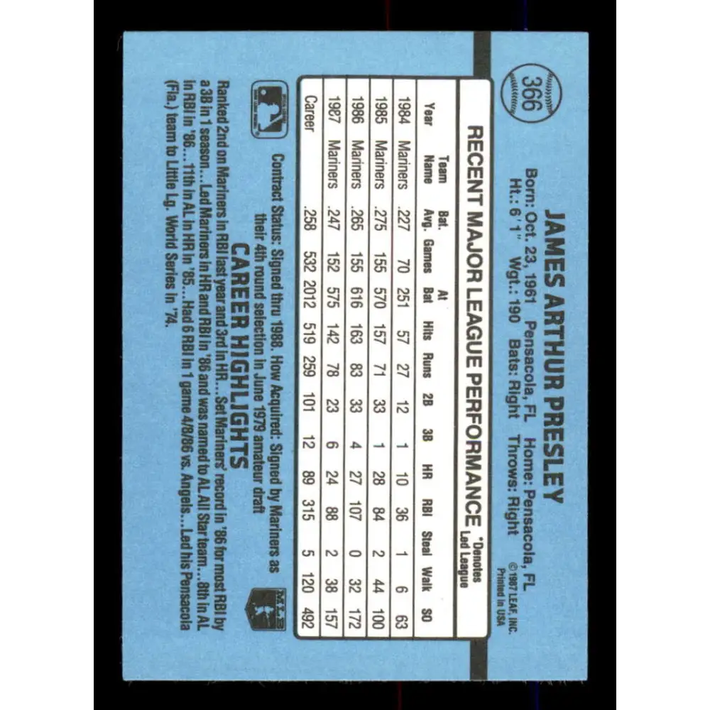 1988 Donruss #366 Jim Presley EX Seattle Mariners Baseball Card Image 2