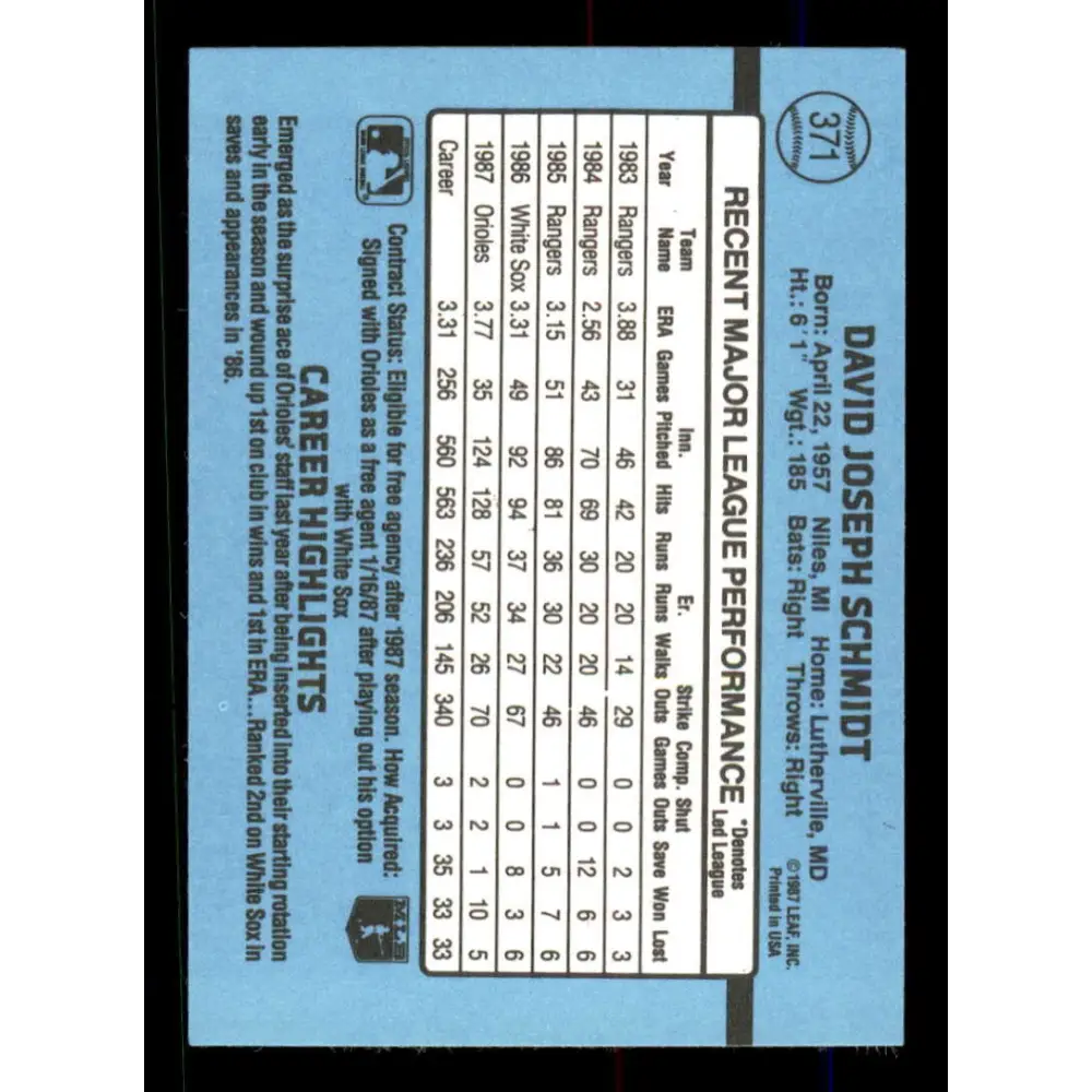 1988 Donruss #371 Dave Schmidt EX Baltimore Orioles Baseball Card Image 2