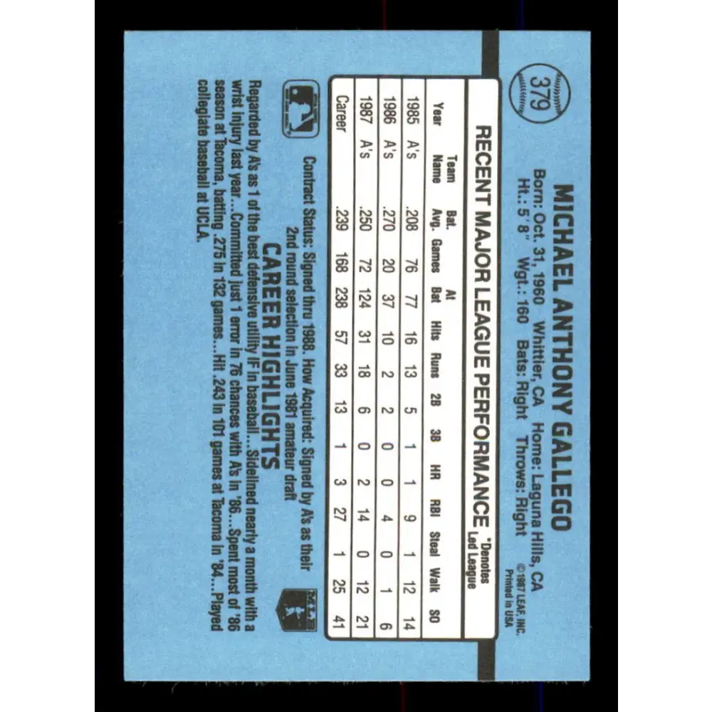 1988 Donruss #379 Mike Gallego EX Oakland Athletics Baseball Card Image 2