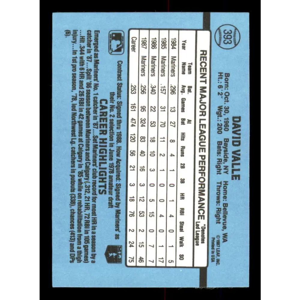 1988 Donruss #393 Dave Valle EX Seattle Mariners Baseball Card Image 2