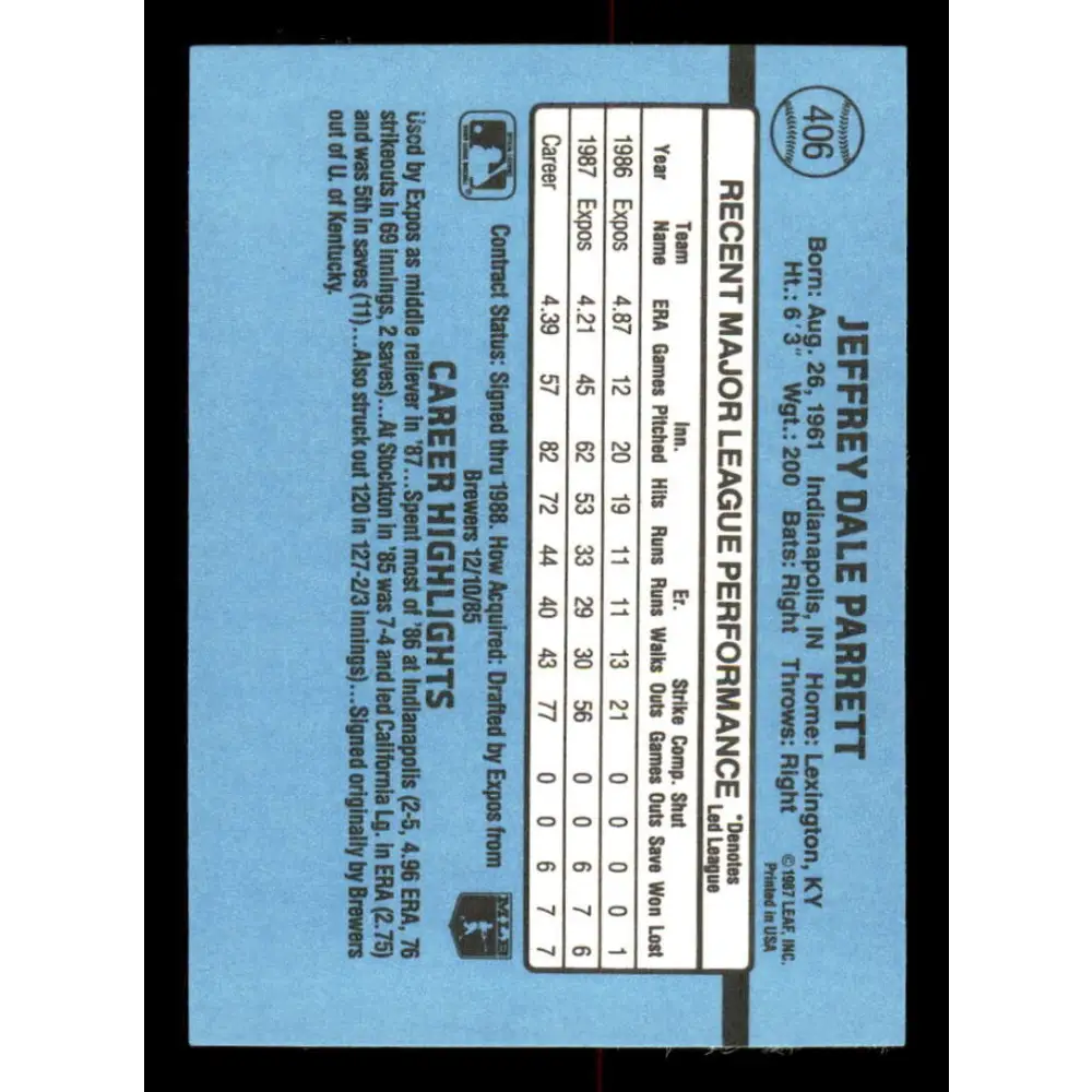 1988 Donruss #406 Jeff Parrett EX Montreal Expos Baseball Card Image 2