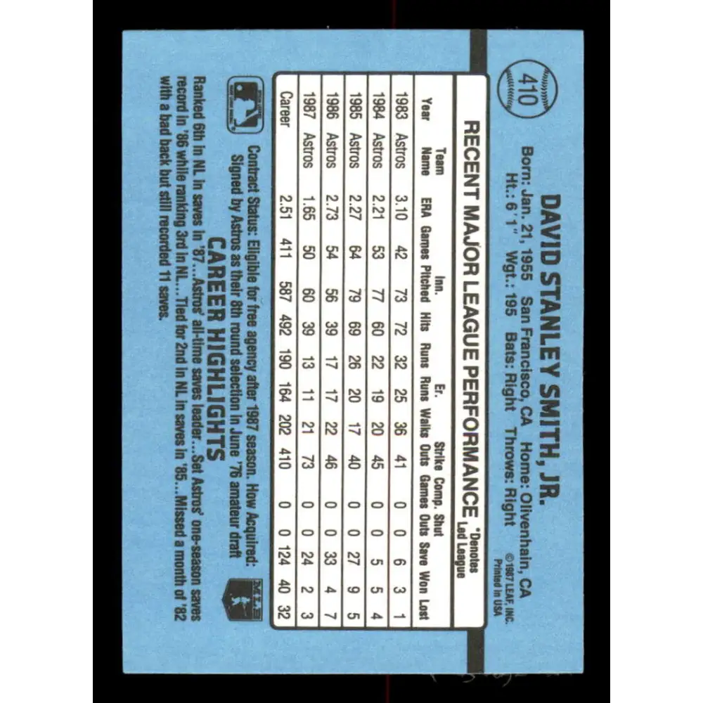 1988 Donruss #410 Dave Smith EX Houston Astros Baseball Card Image 2