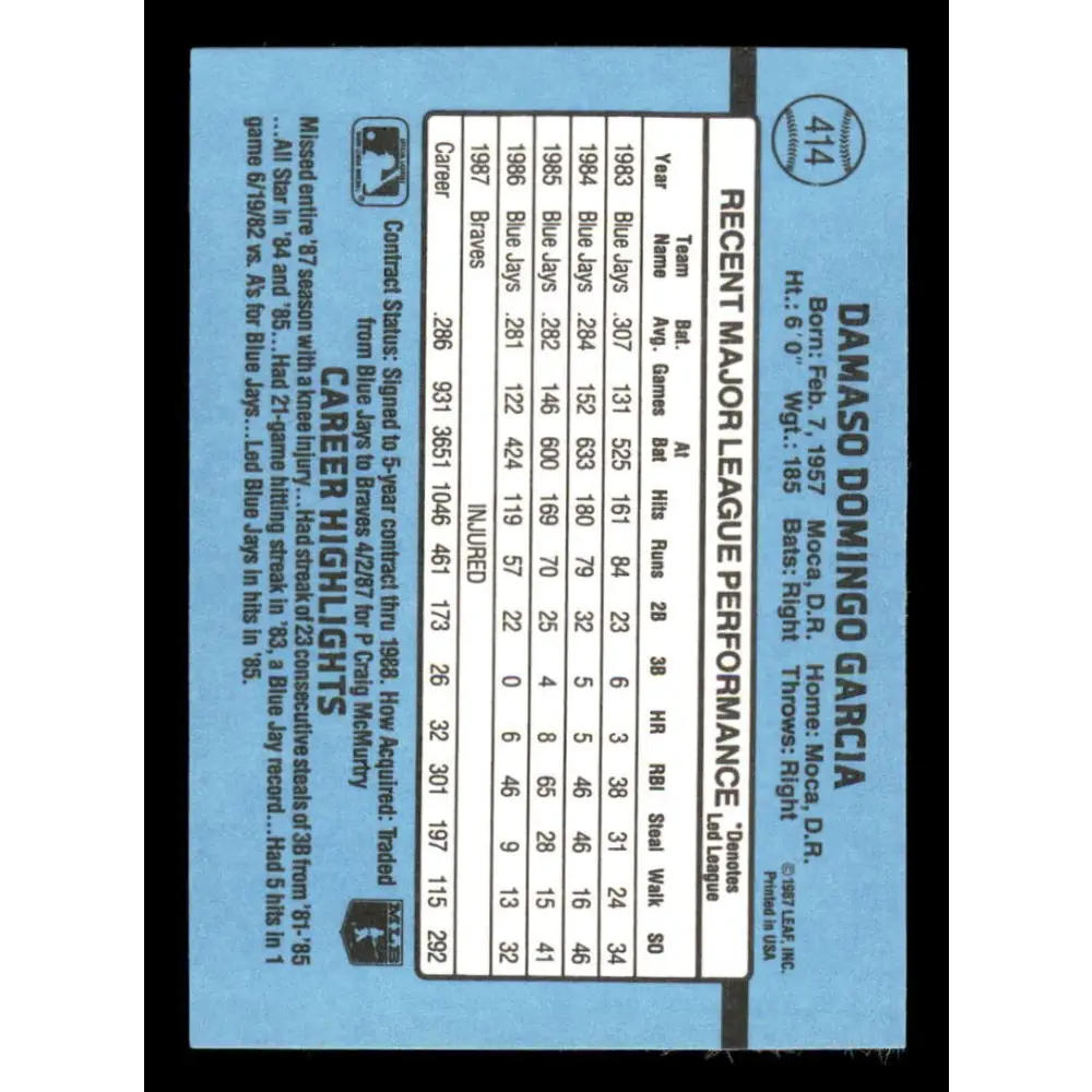 1988 Donruss #414 Damaso Garcia EX Atlanta Braves Baseball Card Image 2