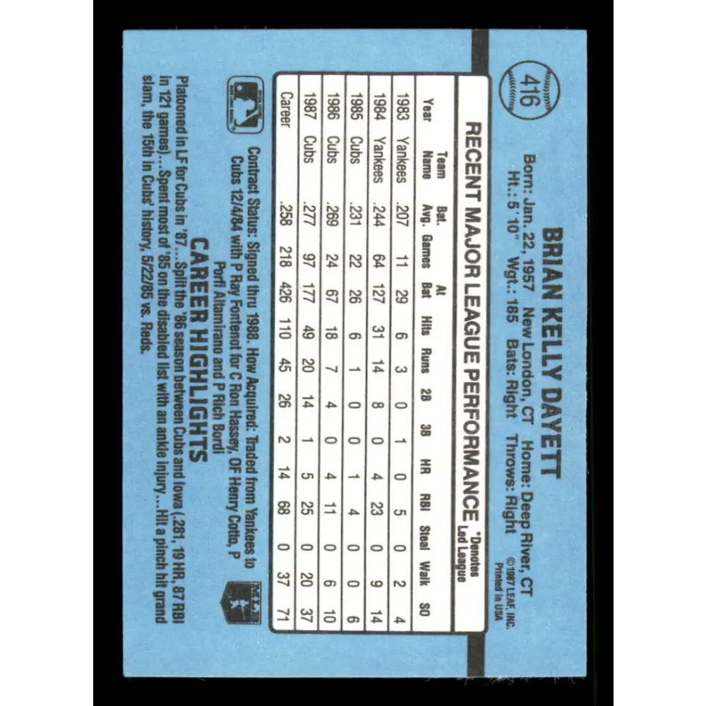 1988 Donruss #416 Brian Dayett EX Chicago Cubs Baseball Card Image 2